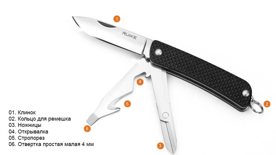 Схема ножа Ruike S31